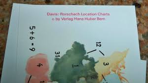 Rorschach Psychodiagnostic Plates Location Chart