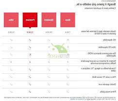 Unlimited tv shows & movies. Top 10 Combien Coute Netflix Au Quebec Mis A Jour