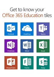Pin By Barbara Gammon On Microsoft Office 365 Education Paperless Classroom One Note Microsoft