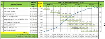 We did not find results for: Cara Menghitung Persentase Kumulatif Di Excel Cara Golden