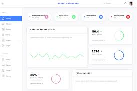 bootstrap admin templates 7 free templates from bootstrapious