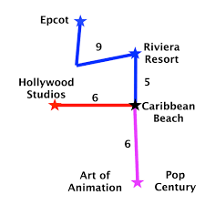 Disney World Skyliner Gondola System Guide Mouse Hacking Art for kids, drawing tutorial lesson. disney world skyliner gondola system