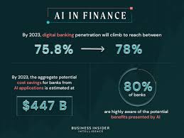 Find & download free graphic resources for finance logo. Ai In Finance 2021 Applications Benefits In Financial Services