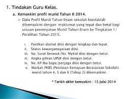 Profil sekolah tpf pi (taman pendidikan firdaus percikan iman). Taklimat Penempatan Murid Tahun 6 Ke Ppt Download