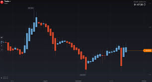 Financial overview for tsla stock (tesla inc) including price, charts, technical analysis, tesla stock price history, tesla reports and more. Tesla Delivers Strong Sales Musk Stepping Down