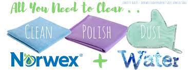 All You Need To Clean Is Norwex And Water Norwex Facebook Banner Norwex Facebook Banner Banner