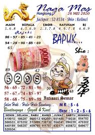 Prediksi Syair Hk 26 Mei 2020 Syair Togel Hk Pangkalantoto