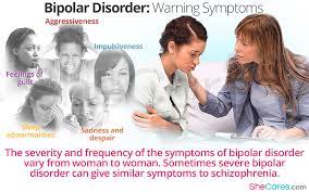 Some people with bipolar disorder may experience a combination of symptoms of mania and depression called a mixed state. Bipolar Disorder In Women Important Things To Know Shecares