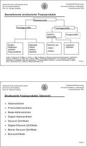 This website's services are not online banking sparda bank berlin eg made available in certain countries such as the usa, canada, hong kong, japan, or to persons under age 18. Basiselemente Strukturierter Finanzprodukte Pdf Free Download