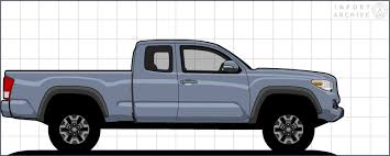 importarchive toyota tacoma 2016 touchup paint codes and