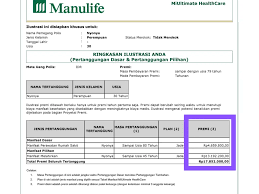 Besarnya premi miultimate healthcare ini akan tergantung dengan setiap kebutuhan nasabah, dan plan yang akan dipilih. Pengalaman Asuransi Melahirkan Kehamilan Individu Berapa Premi Dan Cara Klaim Pinjaman Online Investasi Keuangan Asuransi Duwitmu