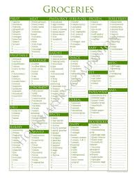 173 Item Customizable Printable Weekly Grocery Shopping List Shopping List Grocery Weekly Grocery Shopping List Weekly Grocery Shopping