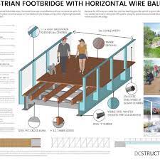 This section addresses design and performance . New Zealand Standard Footbridge Design Elementary 18 M Pedestrian Bridge Download Scientific Diagram