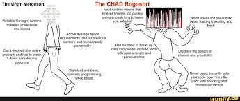 Virgin Mergesort The Chad Bogosoi I Vast Rurmme Means That And Boring Above Average Space Ifunny Memes Chad Popular Memes