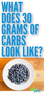 How Many Grams Of Carbs Per Day Should You Eat On Keto Carbohydrates Food High Protein Diet Recipes Keto Carbs
