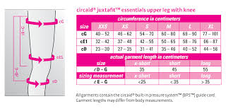 Circaid Juxta Fit Essentials Upper Leg Piece