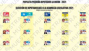 Formas de votación y presentación de papeletas electorales del proceso elecciones generales 2021 Conozca Las Papeletas De Votacion Para Diputados En El Salvador