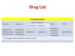 Drugs For Depressive Disorders Kaukab Azim Mbbs Phd Ppt Download