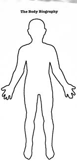 The Charming Free Human Body Outline Printable Download Free Clip Art Regarding Blank Body Map Template Pics Bel Body Outline Body Template Human Body Drawing