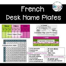 Bundle French Name Desk Plates Editable Pdf Upper Elementary Immersion