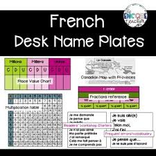 bundle french name desk plates editable pdf upper elementary immersion