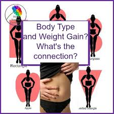 The thigh is the upper part of your leg (from knee to hip). Is There A Connection Between Body Type And Weight Gain