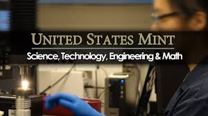 Mathematics is the study of patterns and relationships among quantities, numbers, and space. Science Technology Engineering Math Youtube