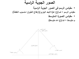 تصنيف الخرائط هنالك عدة أسس يتم على أساسها تصنيف الخرائط مثل مقياس الرسم مضمون الخريطة طريقة عرض الظاهرات على الخريطة وفق مقياسها ومحتوياتها وأخيرا ppt video online download