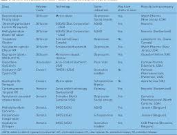 Image result for Ghost Tablet