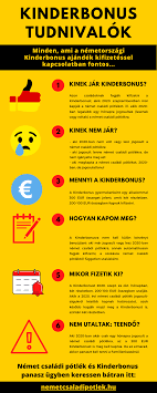 Munkanapig kell megérkeznie a számlára, az utalás időpontja pedig a hónap első munkanapja. Nemet Csaladi Potlek Ugyintezes Garanciaval Nemet Levelezes Ugyintezes Minden A Kinderbonus Ajandek Nemet Csaladi Potlekrol