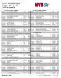 Colorado connecticut delaware district of columbia florida georgia idaho illinois indiana iowa kansas kentucky louisiana maine maryland massachusetts michigan minnesota mississippi missouri montana nebraska nevada new hampshire. Price Catalog By Category Mvr Cash And Carry