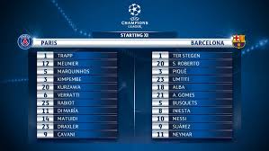 This video is provided and hosted by a 3rd party server.soccerhighlights helps you discover publicly available material throughout the internet and as. Starting Line Ups Psg V Barcelona Itv News