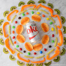 The most common ones include aspartame, sucralose, saccharin, neotame, and acesulfame potassium. Is Diet Coke Or Artificial Sweeteners Bad For You You Re Asking The Wrong Question Sensitive Skin Care Guide Clean Makeup Geek And Melasma Treatment Tips