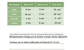 Respuestas del libro de matematicas 4 grado pagina 158. 86 En Busca De Una Formula Ayuda Para Tu Tarea De Desafios Matematicos Sep Primaria Cuarto Respuestas Y Explicaciones