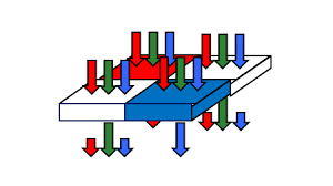 The following is a checklist of field inspection items that should be verified. Clarity Image Sensing Technology Avnet Asia