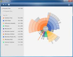 Disk Space Fan Coolest Hard Disk Usage Visualization