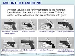 Field Notes And Investigating Reporting Ppt Download