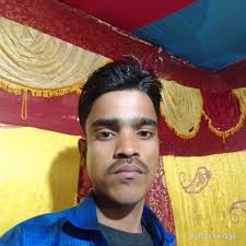 Profile for Abdul Manik Laskar