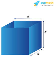 The volume tells us about the cubic space that an object occupies and the surface area is the sum of all areas forming the 3d shape. Volume Definition Formula Calculator Examples