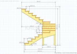 U Shaped Double Winder Staircase Calculator Half Turn Stair Switchback 180 In 2020 Staircase Layout Staircase Drawing Stair Plan