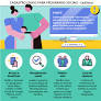 Brazil Advances Legislative Support for Families of Children with Disabilities