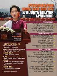 Sebagian besar warga myanmar mendukung aung san suu kyi sekaligus menentang adanya kudeta militer. Militer Myanmar Kaget Banyak Orang Protes Kudeta Global Liputan6 Com