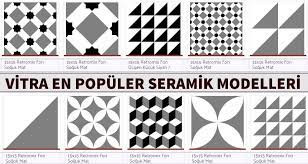 Tezgah Arasi Fayans Modelleri Ve Fiyatlari Dekor Model Seramik