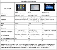 Autel Maxisys Comparison Autelstore Co Uk