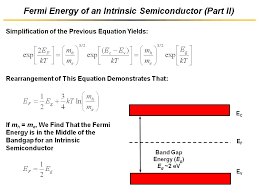 The fermi level does not include the work required to remove the electron from wherever it came from. Nanohub Org Courses Nanohub U Organic Electronic Devices 01a