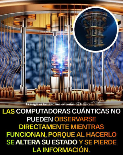 Cierto, y es una de las reglas fundamentales de la mecánica cuántica y el  mayor reto al que se enfrenta la computación cuántica: el problema de la  observación y el principio de