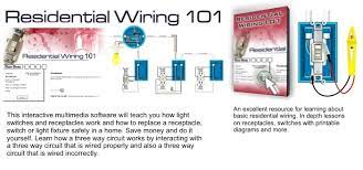 Electrical wiring 101 for homebuilt kits item number: Residential Wiring 101