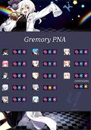 By bolsa, april 2, 2020. Gremory Pna What You Should Max On Each Character Closers