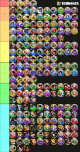 His zenkai alone has completely revamped the tier list, and shifted the entire meta. Dragon Ball Legends Gamepress Tier List Community Rank Tiermaker