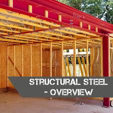 Maybe you would like to learn more about one of these? What Is Structural Steel Purpose Use And Most Popular Sections
